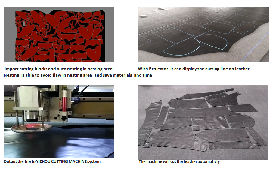 How-it-works-for-leather-02