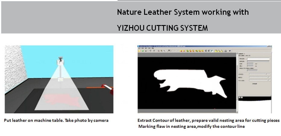 how-it-works-for-leather-01