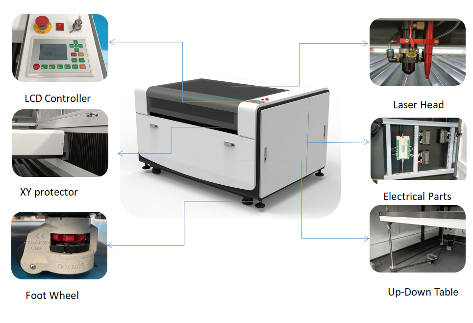 Y1610I 150W CO2 Laser Engraving Machine 1 Year Warranty Bench-Top Configuration Cheaper Price for